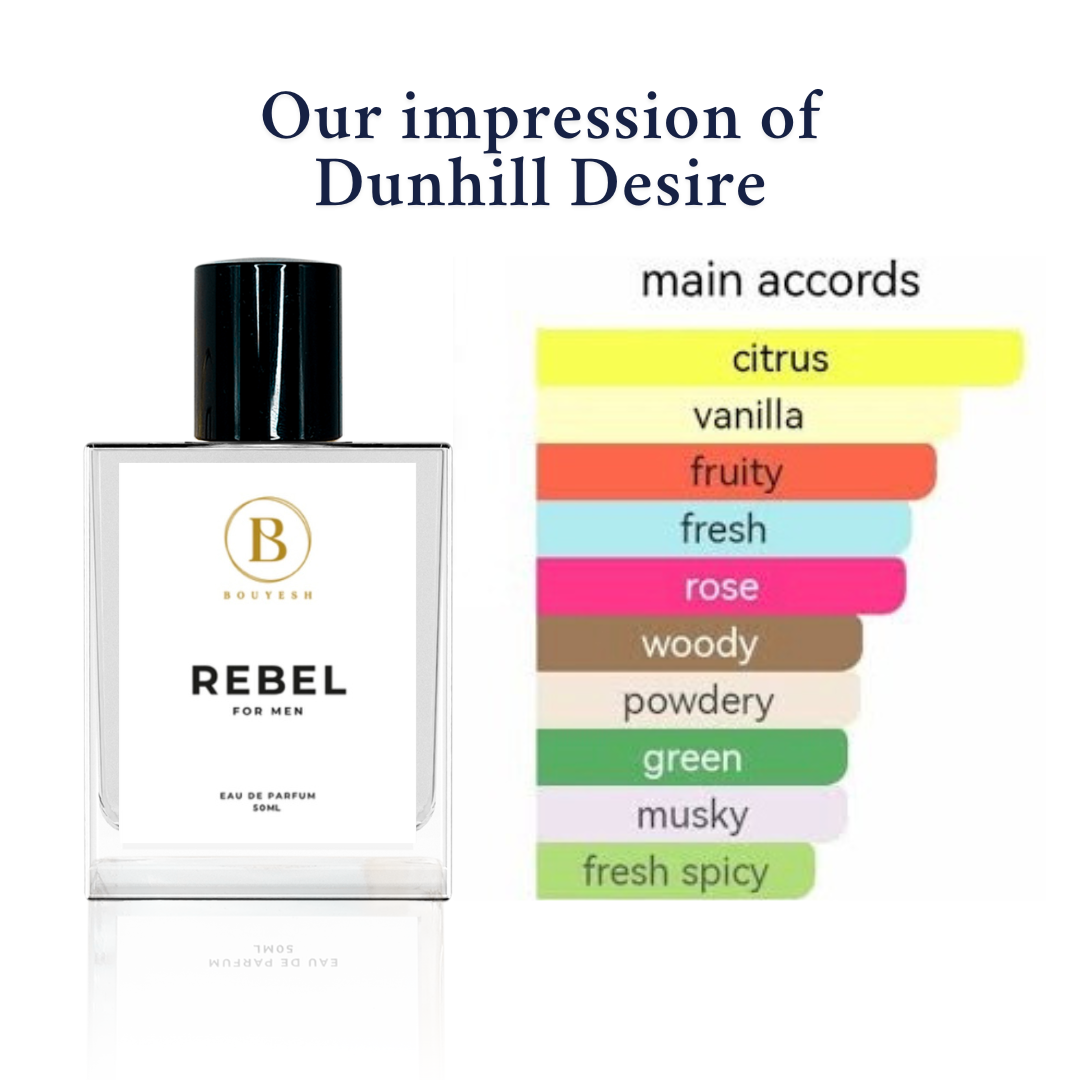 Bouyesh Rebel perfume bottle and packaging