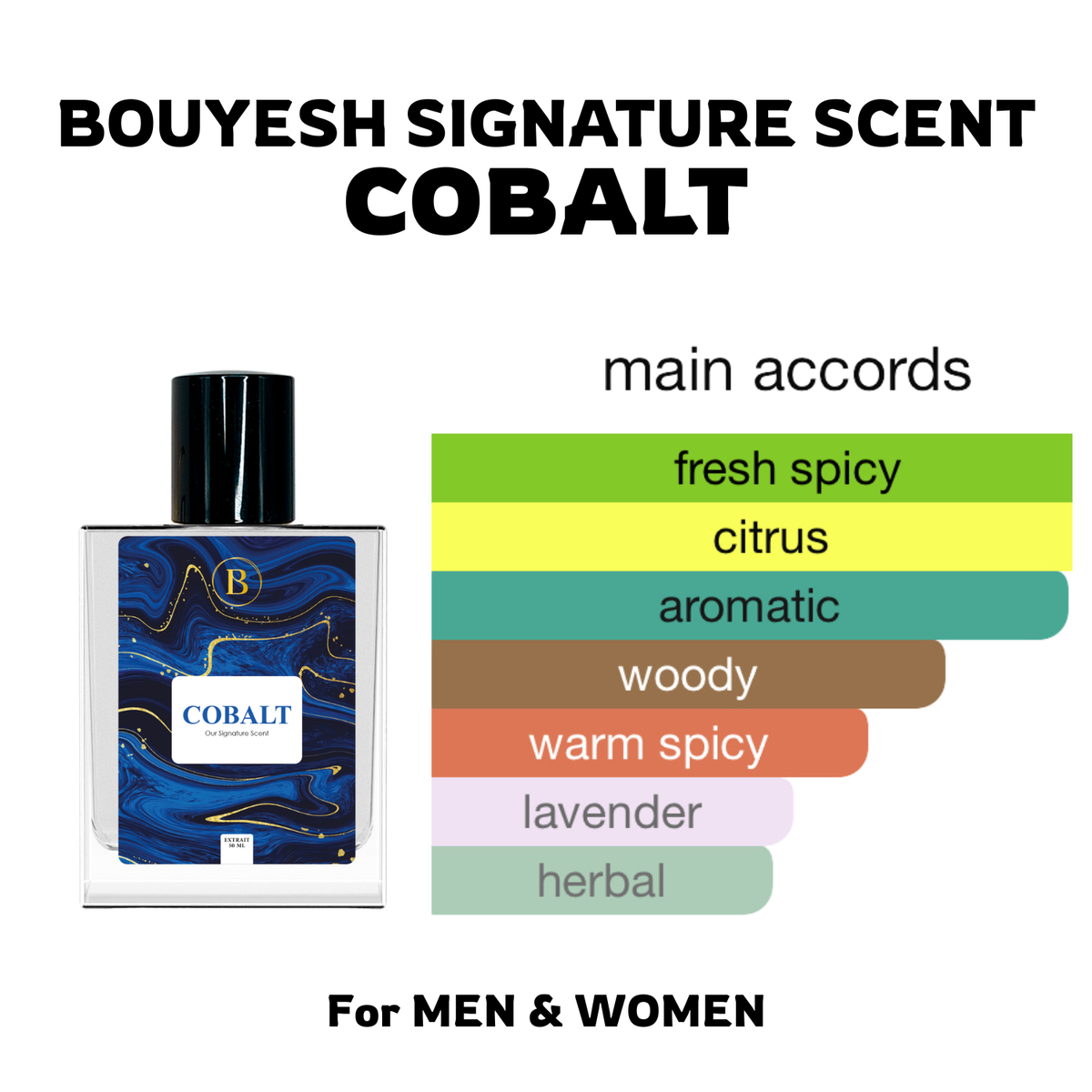 Bouyesh Cobalt perfume bottle and packaging