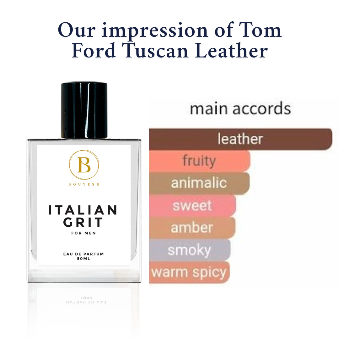 Bouyesh Italian Grit perfume bottle and box