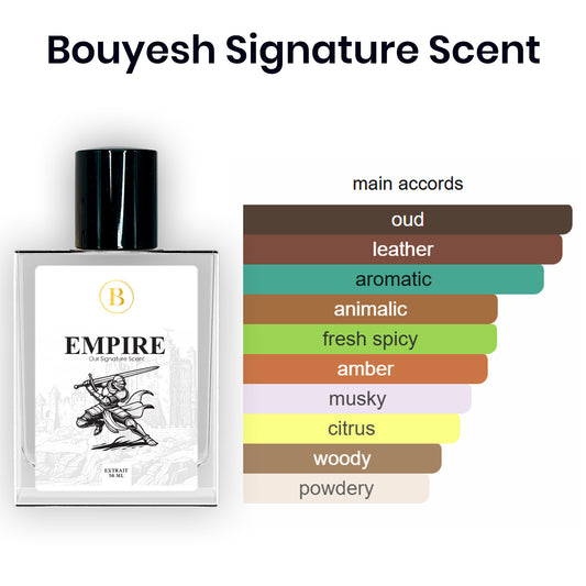 Bouyesh Empire fragrance notes: bergamot, mandarin and green tea