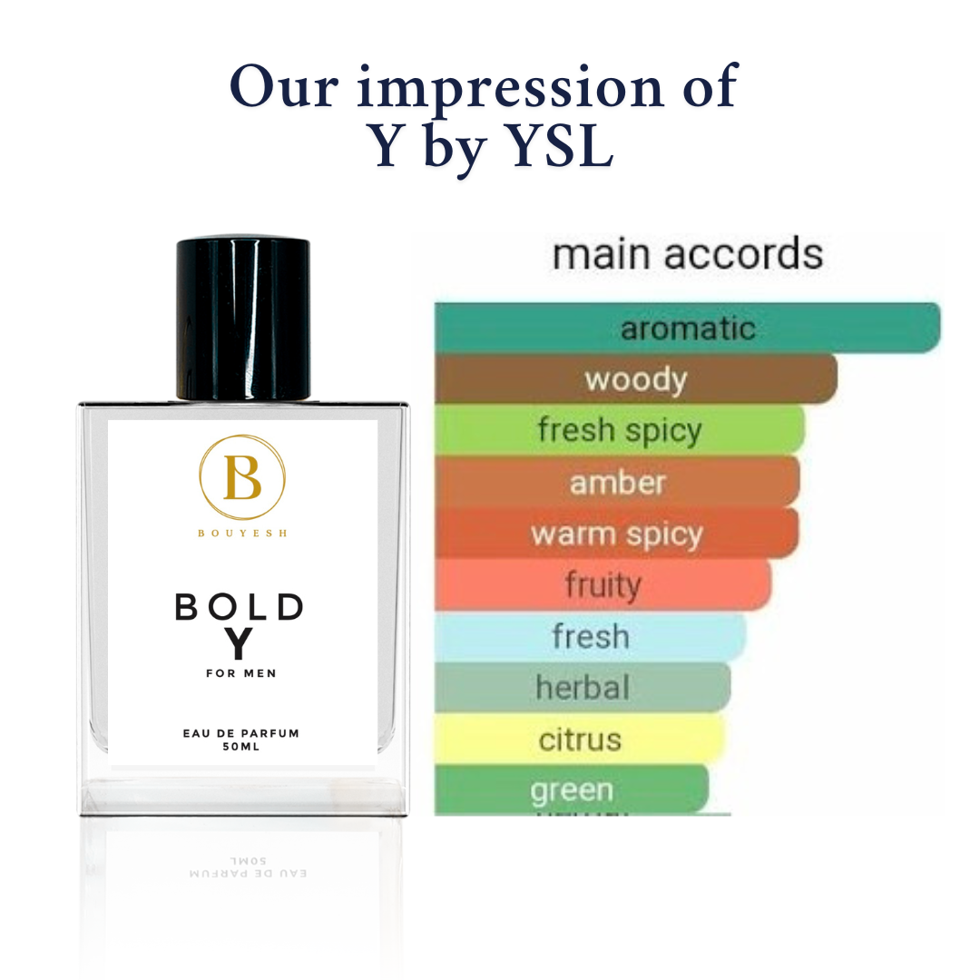 Bouyesh Bold Y perfume bottle and box