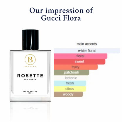 Bouyesh Rosette perfume bottle and packaging