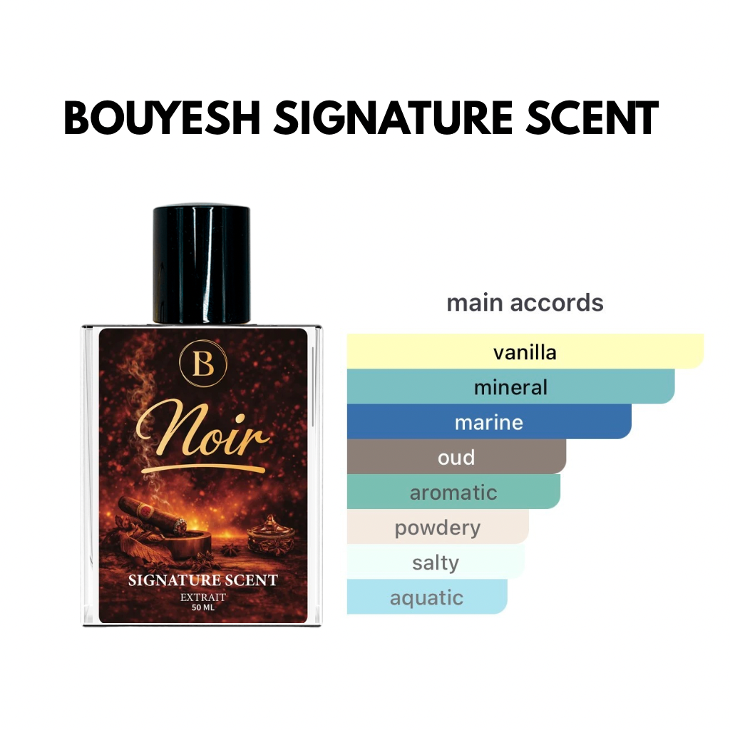 Bouyesh Noir evening perfume bottle, alternate view