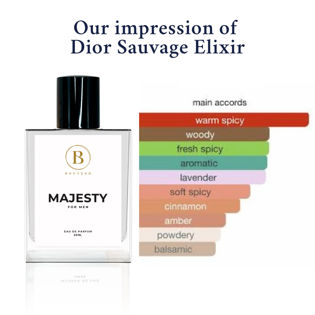 Bouyesh Majesty perfume bottle and packaging