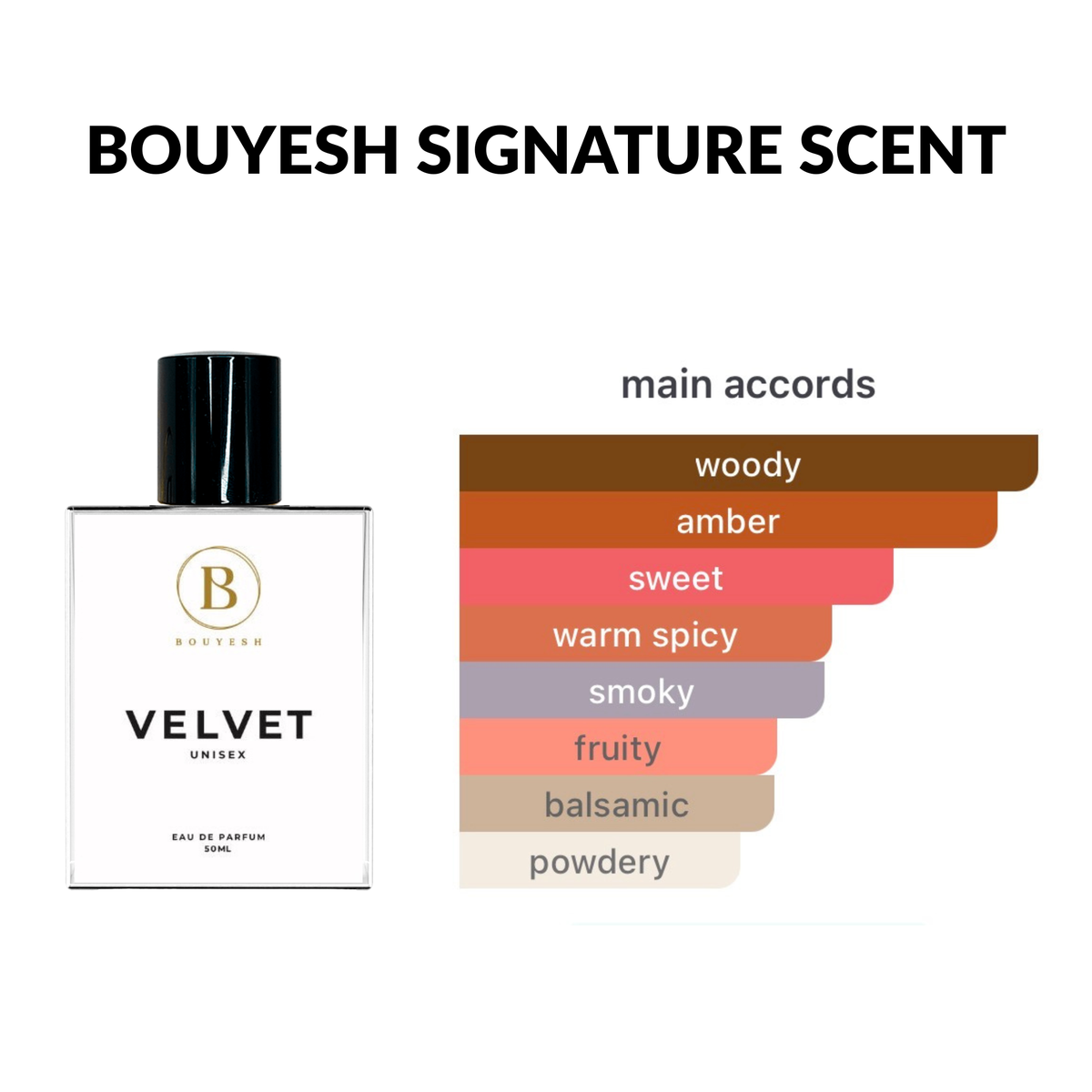 Bouyesh Velvet perfume packaging